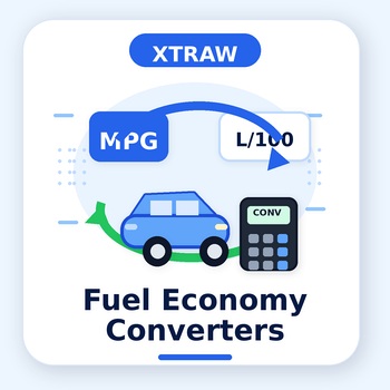 Fuel Economy Converters category image